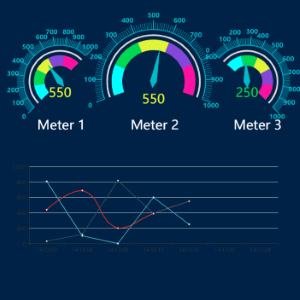 example mqtt echarts