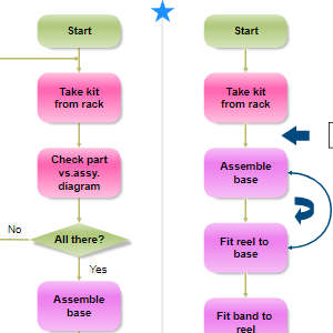 example menu chart image